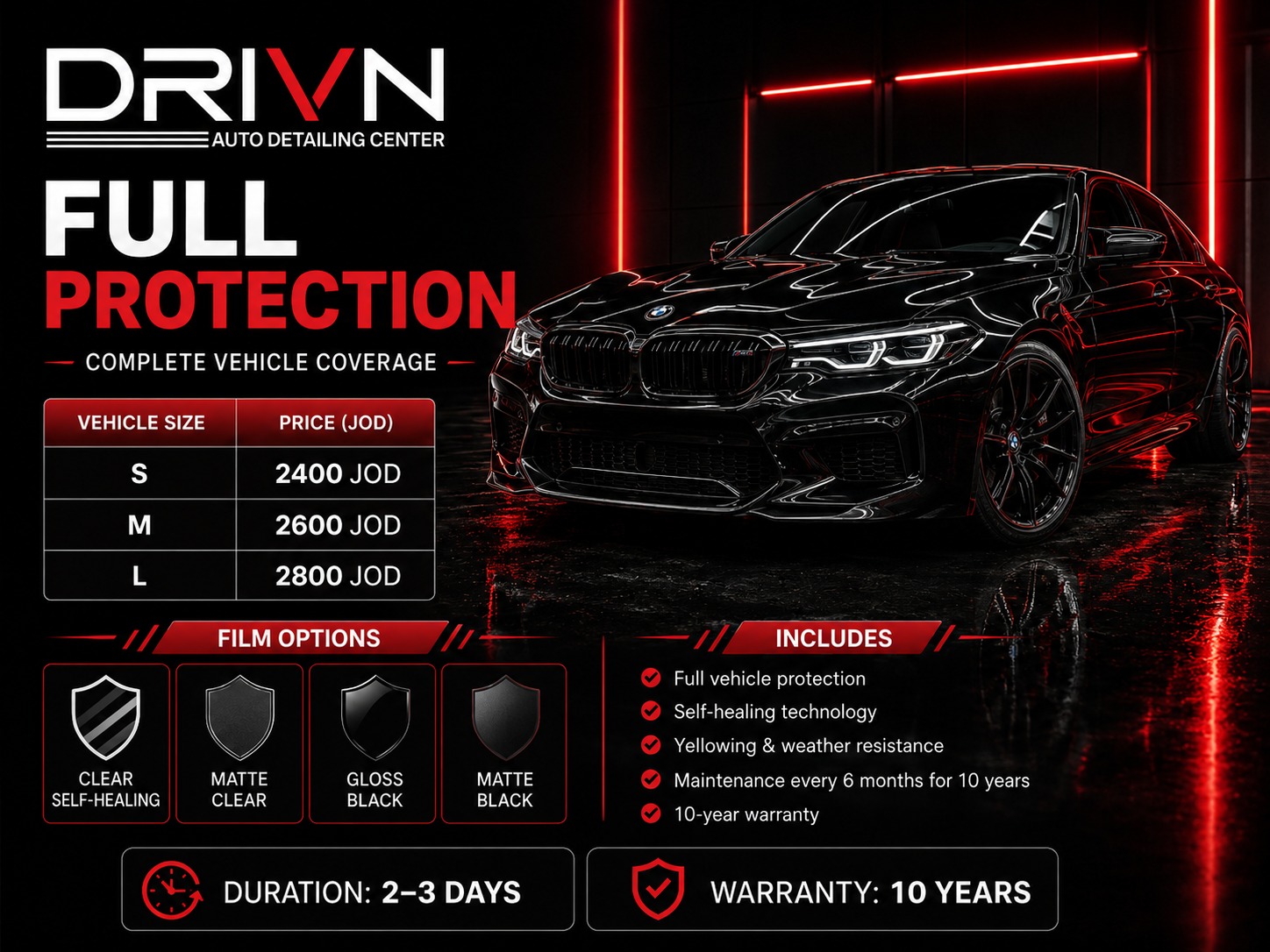 Full protection package
