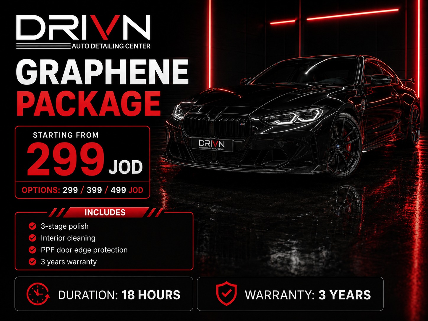 Graphene coating package